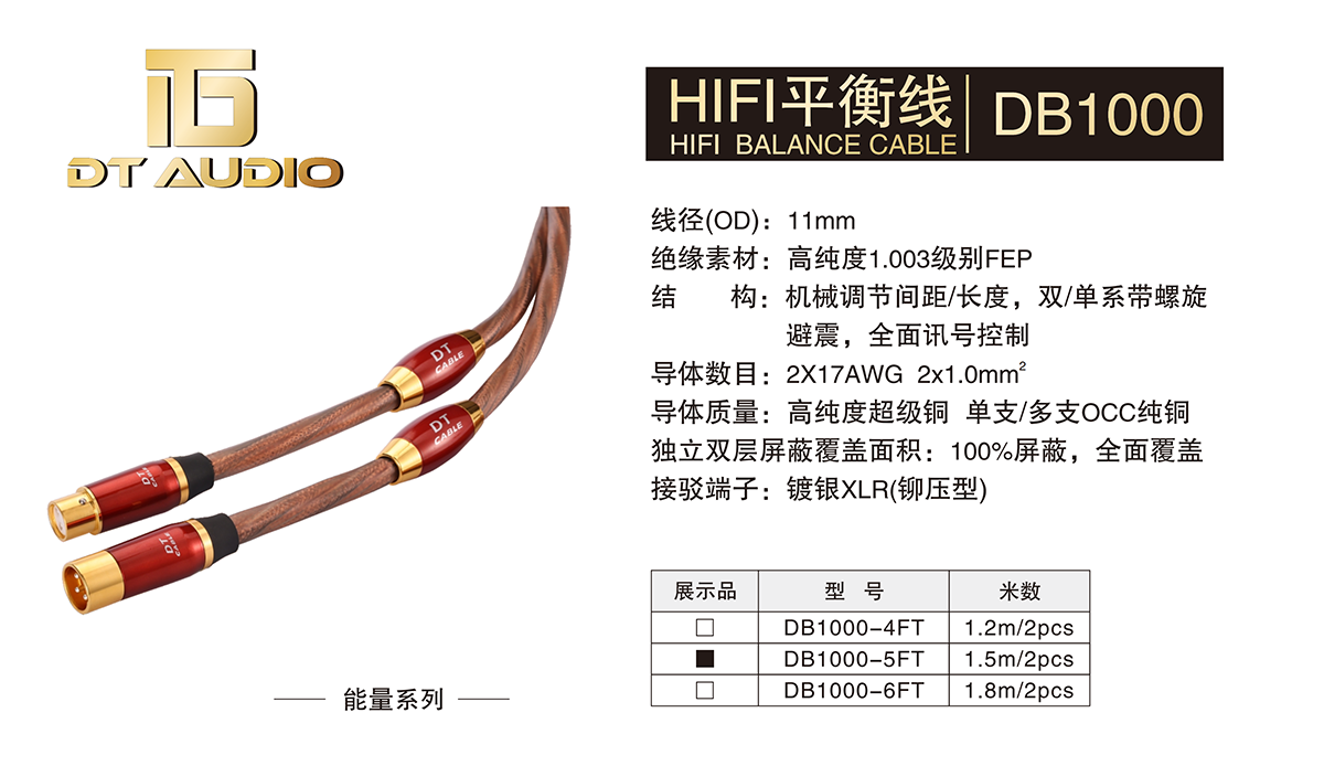 2023年HIFI線介紹價格9.13_01.png