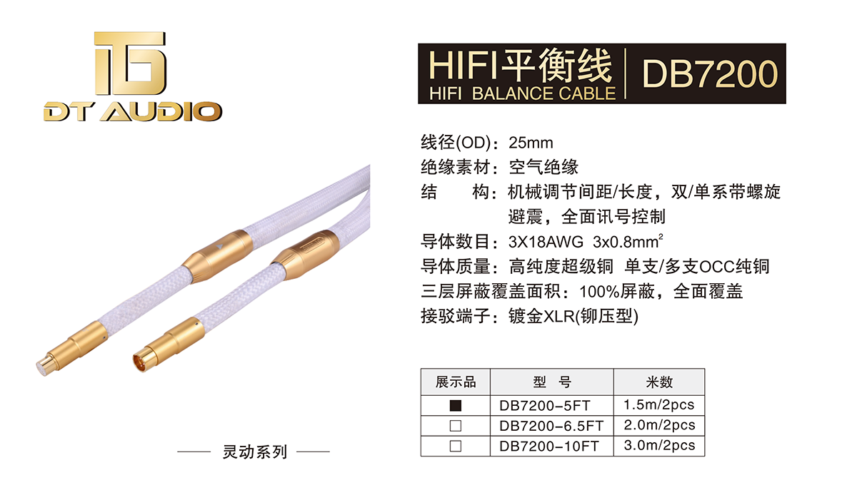 2023年HIFI線介紹價格9.13_02.png