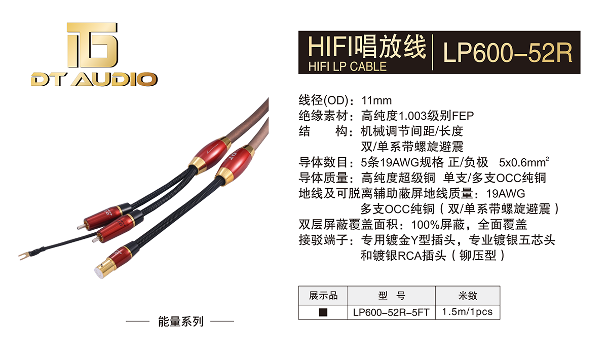 2023年HIFI線介紹價(jià)格9.13_07.png